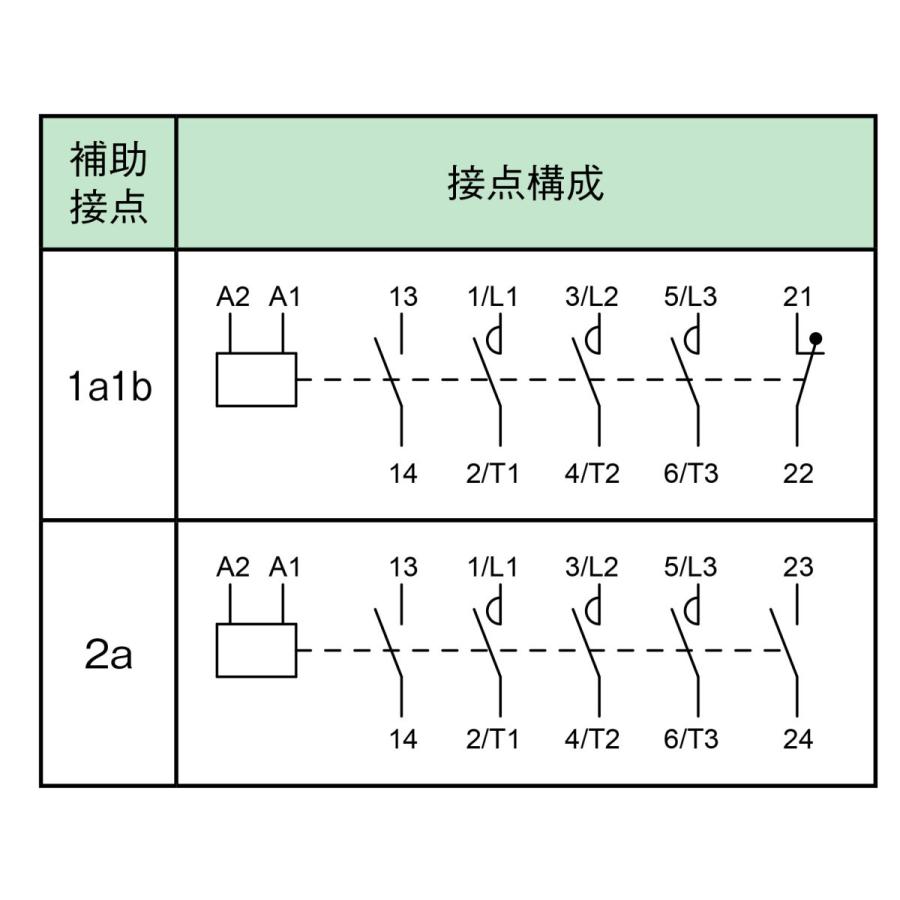 三菱電機 電磁接触器 S-T20 AC200V : Nozaki Web Store Yahoo!店 三菱電機 電磁接触器 S-T20 AC200V : Nozaki Web Store Yahoo!店