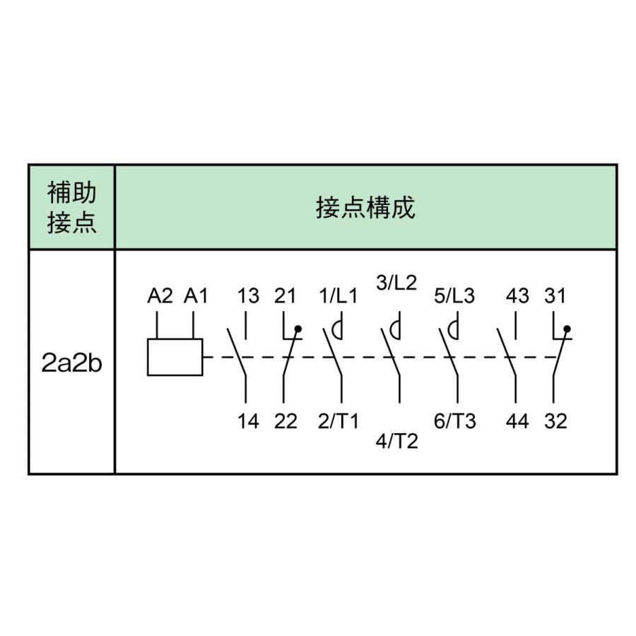 三菱電機 電磁接触器 S-T21 AC200V : Nozaki Web Store Yahoo!店 三菱電機 電磁接触器 S-T21 AC200V : Nozaki Web Store Yahoo!店