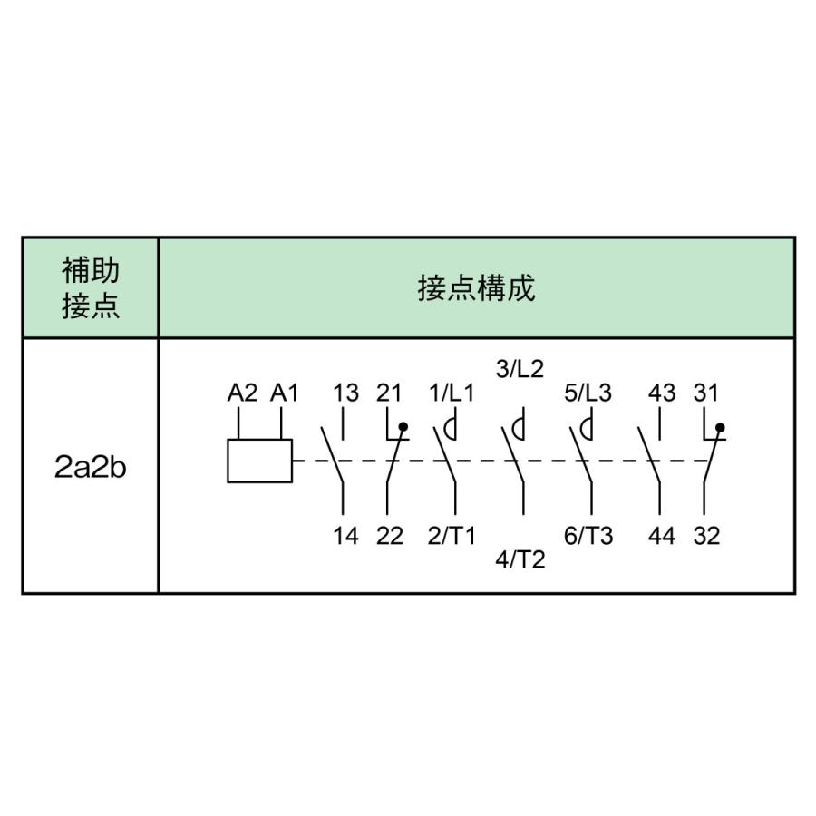 三菱電機 電磁接触器 S-T50 AC200V : Nozaki Web Store Yahoo!店 三菱電機 電磁接触器 S-T50 AC200V : Nozaki Web Store Yahoo!店