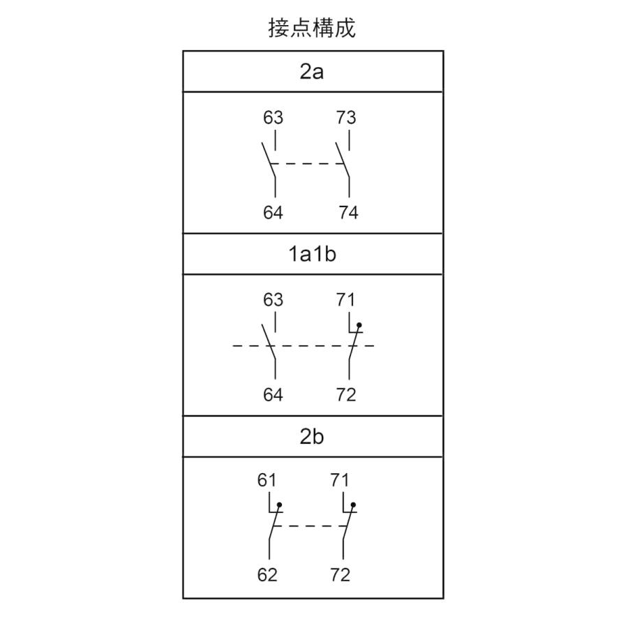 三菱電機（MITSUBISHI ELECTRIC） 補助接点ユニット UT-AX2 補助接点2a : Nozaki Web Store ...