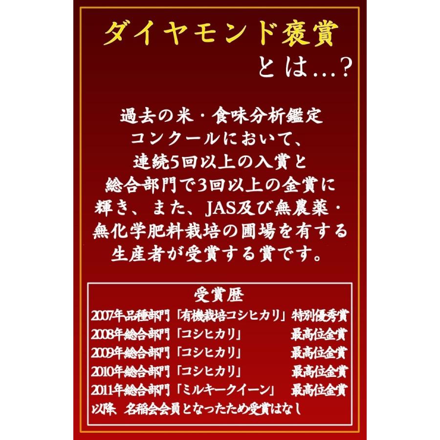 令和5年産 無洗米 5kg 新鮮密封パック 送料無料 米 お米 コシヒカリ こしひかり 特別栽培米 野沢農産 長野県産 北信産 精米 5キロ ブナの水 長期保存｜nozawan320｜06