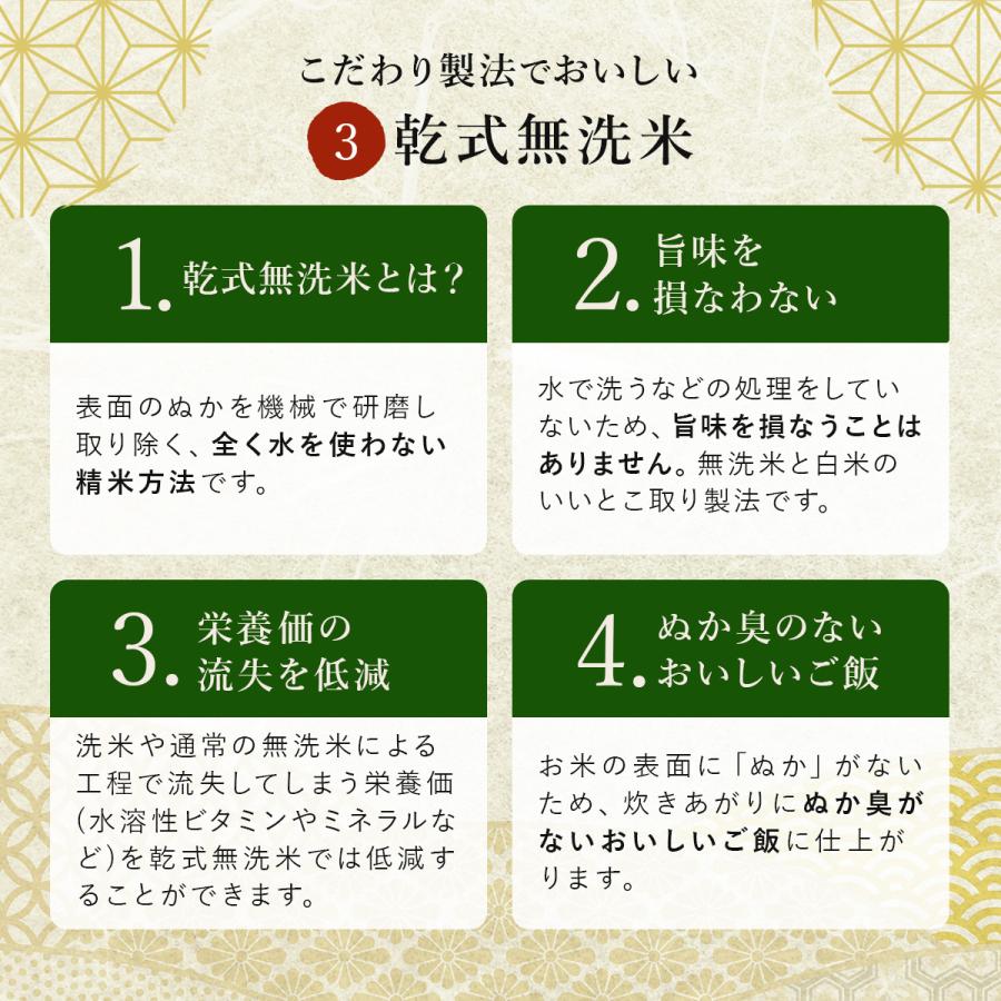 令和5年産 無洗米 5kg 送料無料 米 お米 コシヒカリ こしひかり 新潟県産 魚沼産 魚沼産コシヒカリ 野沢農産 精米｜nozawan320｜06