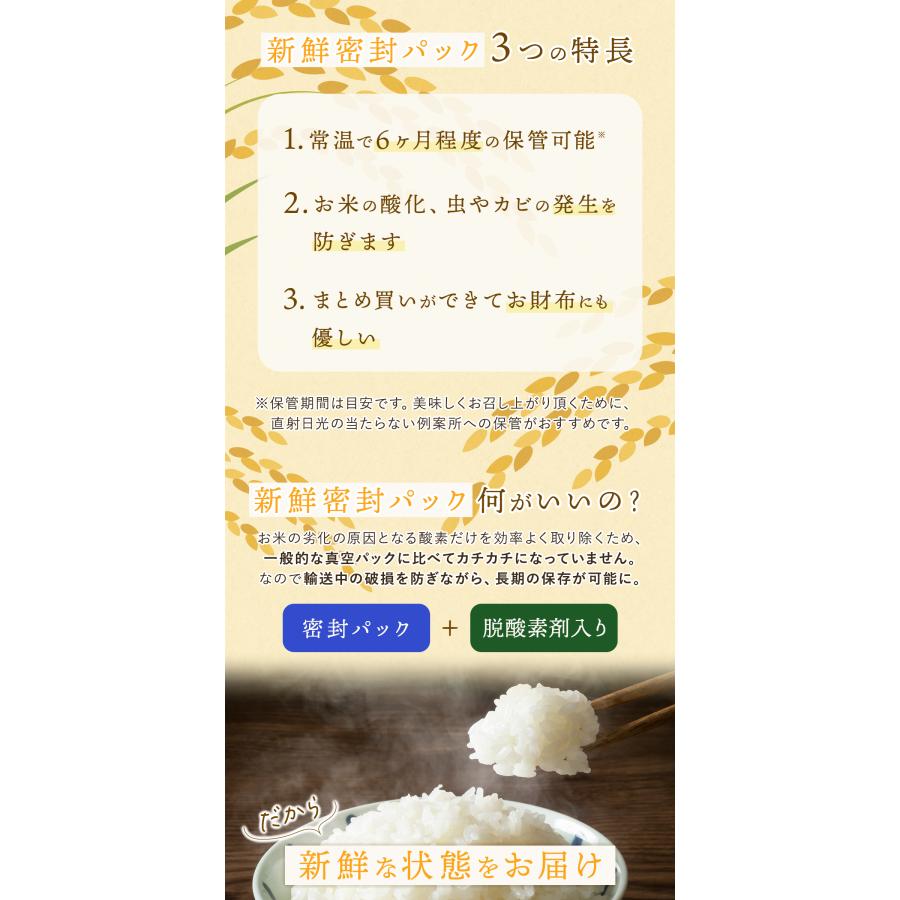 令和5年産 無洗米玄米 10kg 送料無料 米 お米 コシヒカリ 流るる 野沢農産 長野県産 5キロ x 2袋  新鮮密封 長期保存｜nozawan320｜07