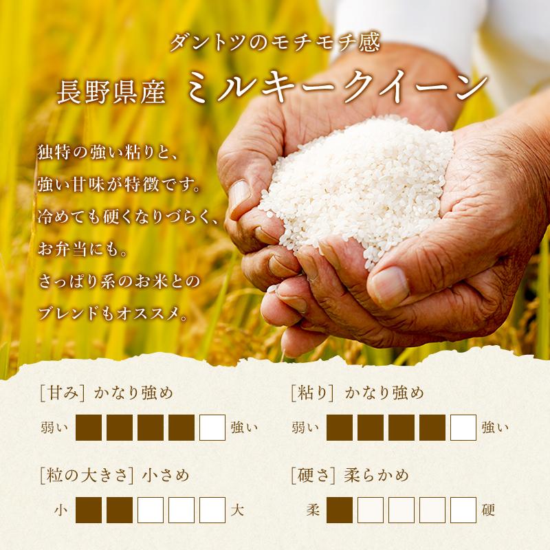 令和7年産 無洗米 20kg 送料無料 お米 ミルキークイーン 流るる 野沢農産 長野県産 精米 5kg ×4袋 無洗米_2