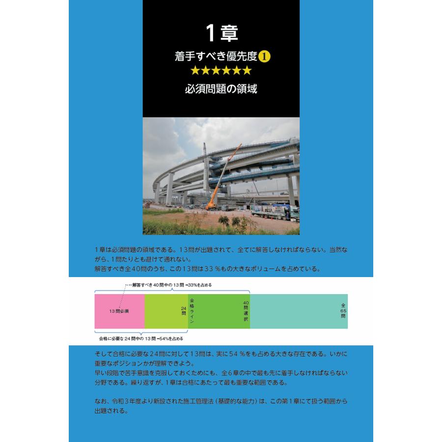 2026年版　電気通信工事施工管理技士　突破攻略　2級1次検定編 |  | 05