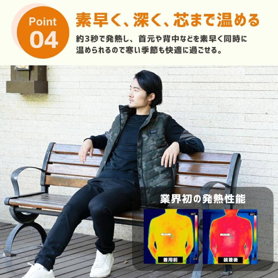 電熱ベスト 日本製 17枚繊維ヒーター 40000mAhバッテリー付き Max70℃ 3