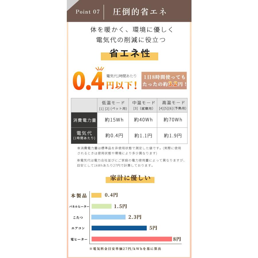 ホットカーペット 日本製 ホットマット型 電気毛布 180cm×80cm 一人用 炭素繊維ヒーター タイマー機能付 どこでもマット 電気マット ホットマット フランネル |  | 13