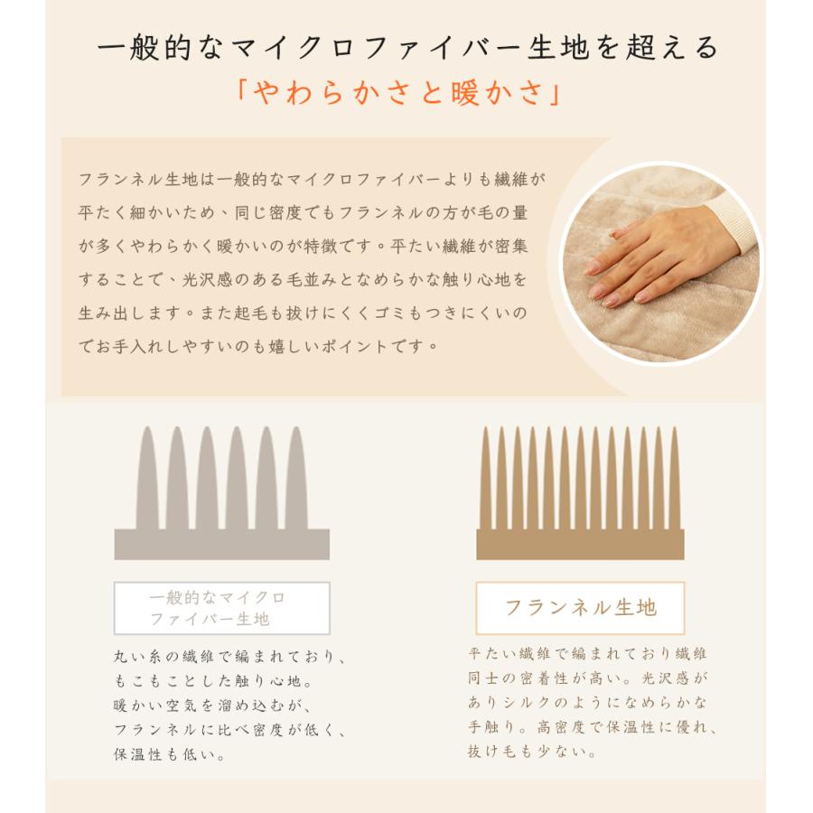 ホットカーペット 日本製 ホットマット型 電気毛布 180cm×80cm 一人用 炭素繊維ヒーター タイマー機能付 どこでもマット 電気マット ホットマット フランネル |  | 07
