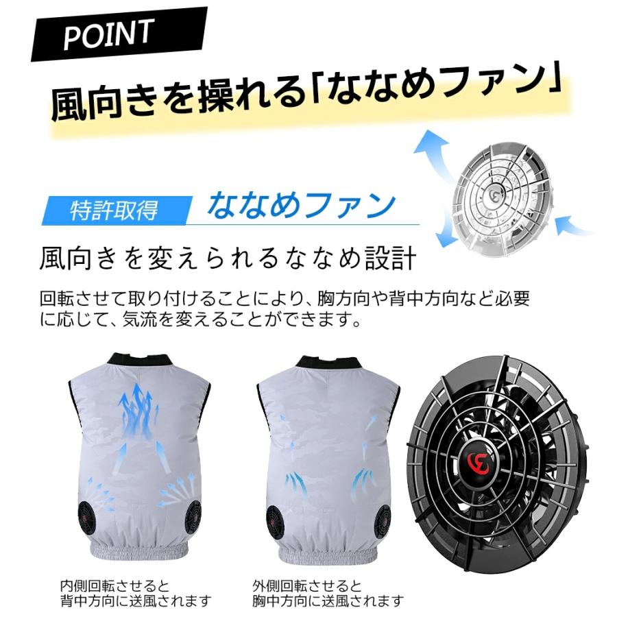 正規品」空調ファンバッテリーセット 簡単取り付け 夏用 22V 9枚