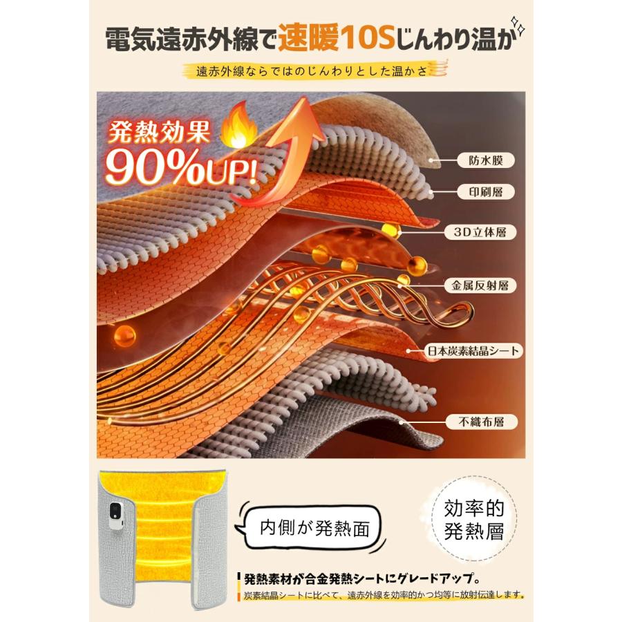 2025新品】パネルヒーター 日本製ヒーター 足元ヒーター 折りたたみ 遠