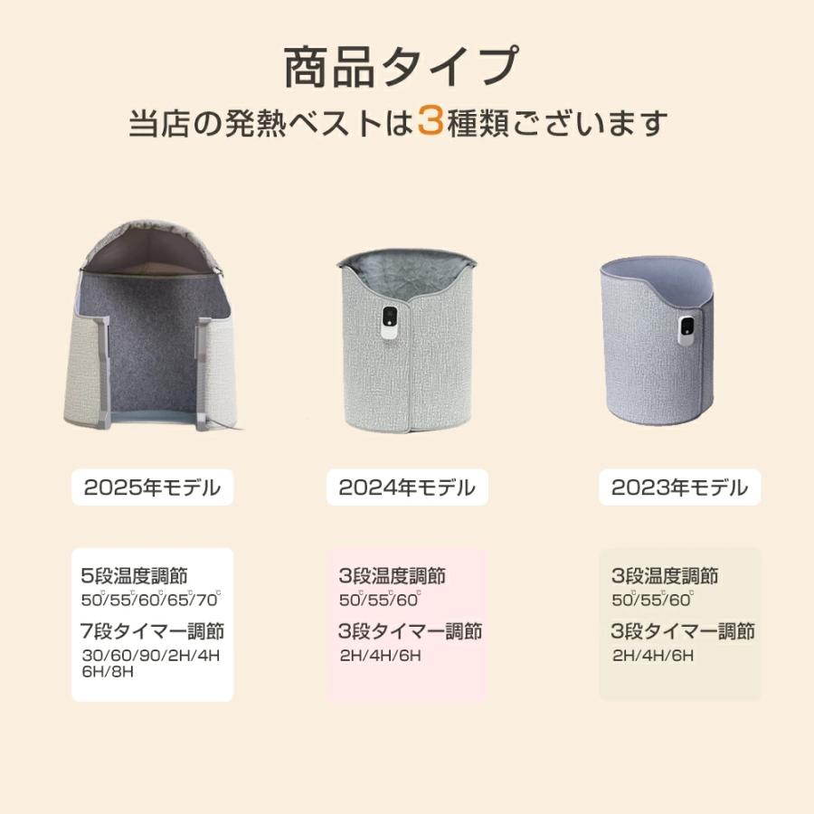 2025新品】パネルヒーター 日本製ヒーター 足元ヒーター 折りたたみ 遠