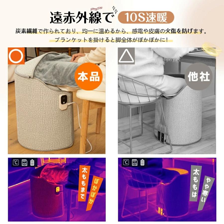 リモコン付き】パネルヒーター 日本製ヒーター 足元ヒーター リモコン付き】パネルヒーター 日本製ヒーター 足元ヒーター