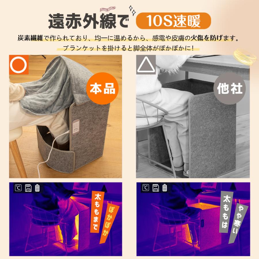 遠赤外線ヒーター パネル 楽天市場】パネルヒーター 遠赤外線 デスクヒーター 足元