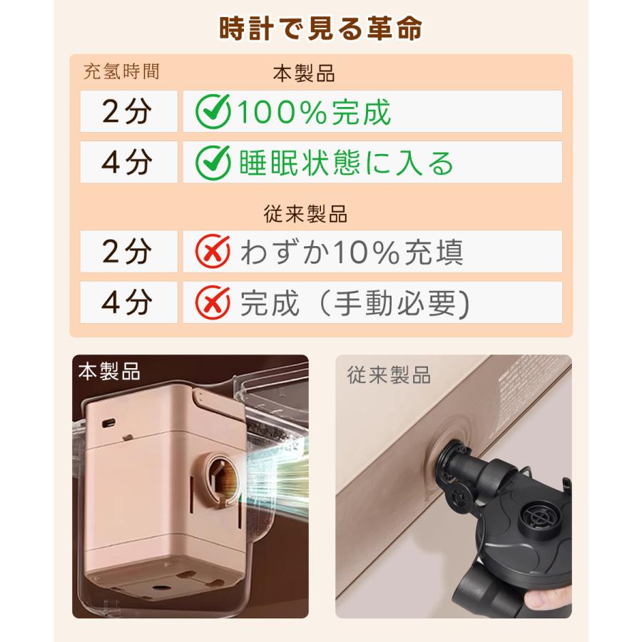 車中泊 エアーベッド 車載用 電動 自動充気 後部座席 車中泊マット