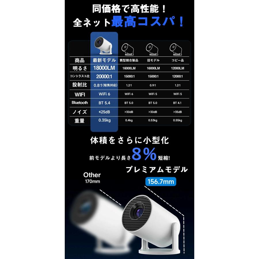 プロジェクター 軽量 本体 家庭用 天井投影 小型 270度回転 Android TV11 wi-fi6 自動台形補正 短距離 スピーカー内蔵 HDMI リモコン 一人暮らし ホームシアター |  | 04