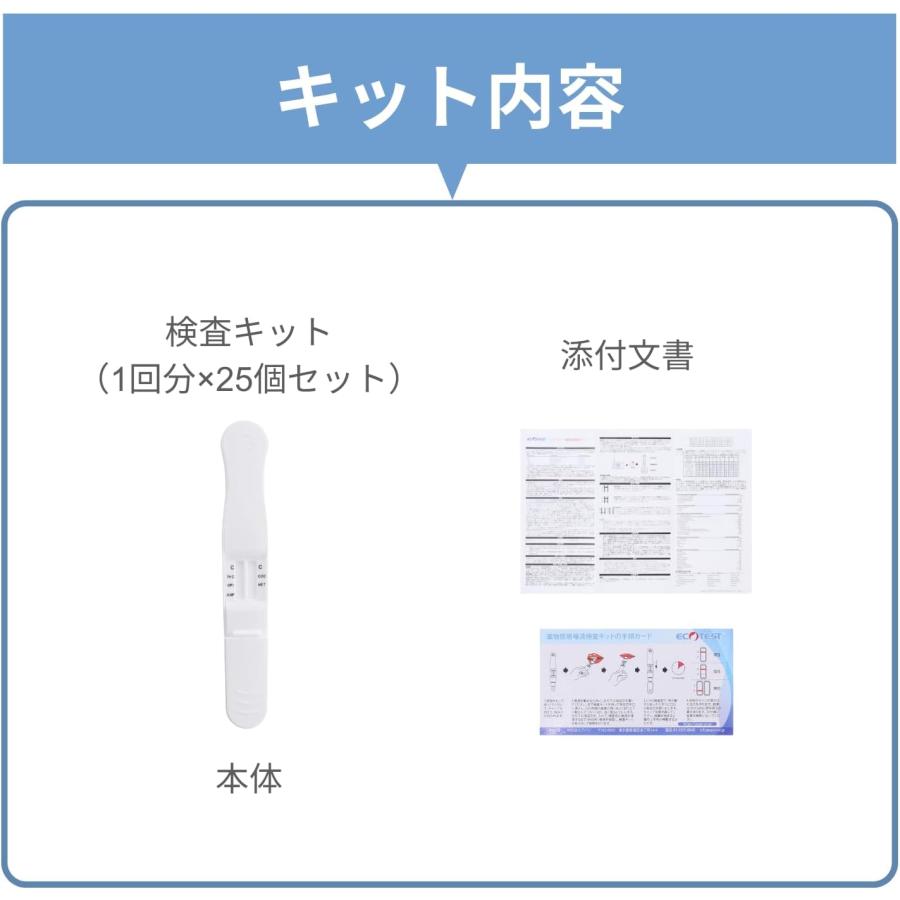 ECOTEST 薬物 検査キット25個セット (5種類検出/最短5分/唾液検査) 大