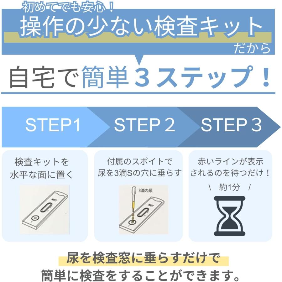 5種類検出 薬物尿検査キット (最短1分/尿検査/1個) 薬物検査 コカイン