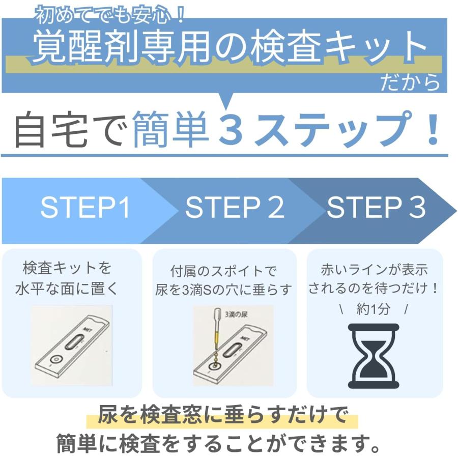 覚醒剤 検査キット25個セット (最短1分/尿検査) 検査キット