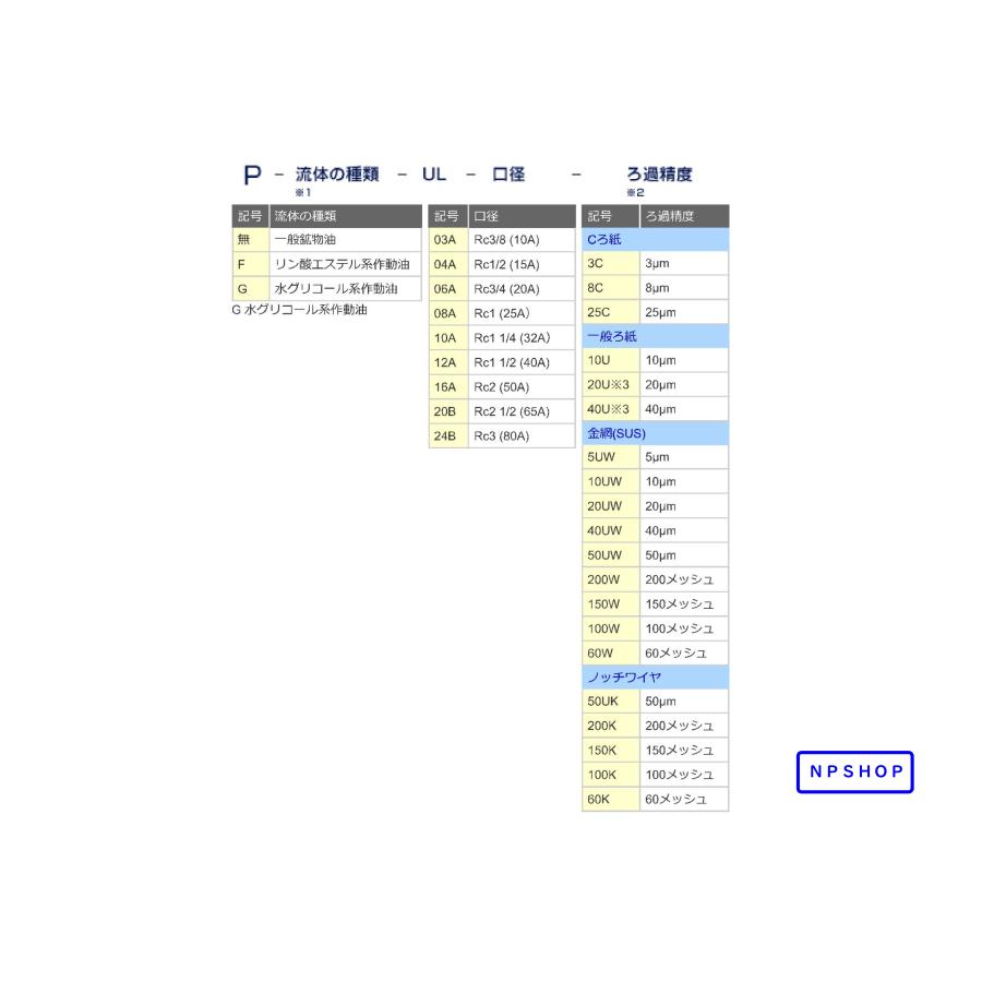 大生工業 エレメント P-UL-08A-10U : NPSHOP魚松 - 通販 - Yahoo!ショッピング