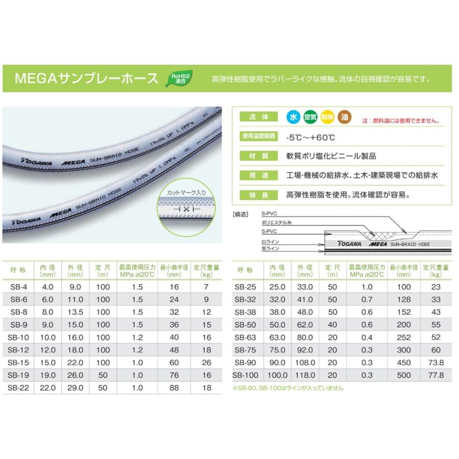 十川産業 MEGAサンブレーホース SB-25 定尺50m巻｜npshop｜05