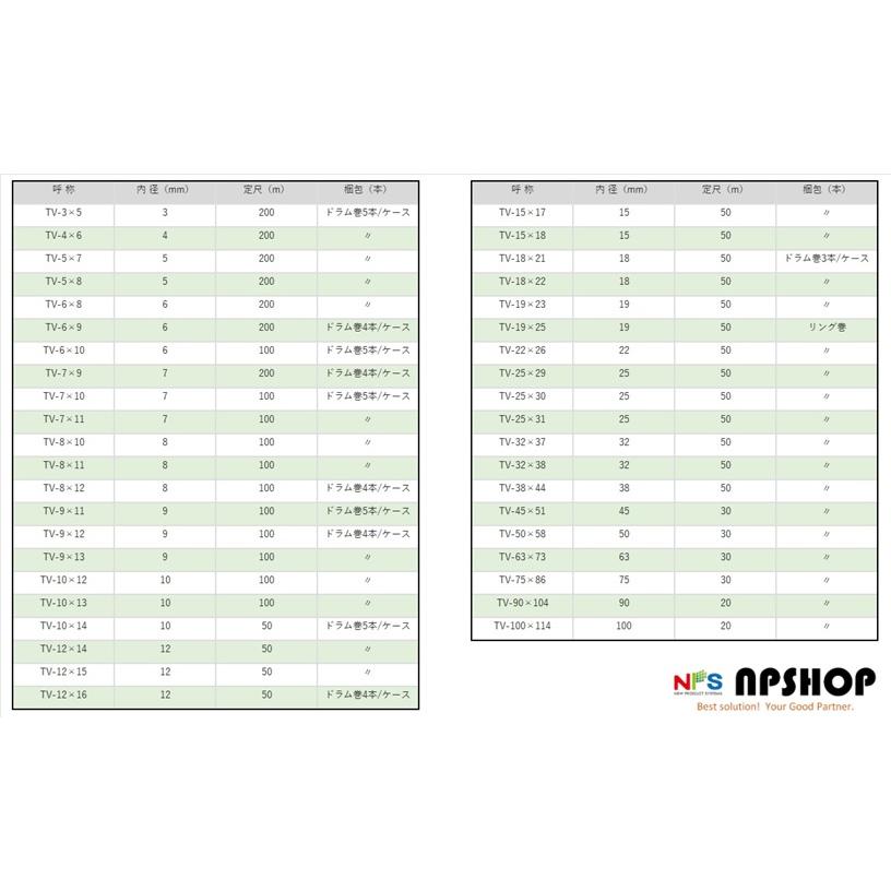 十川産業　透明ビニールチューブ　TV-18×22（50m×3巻）