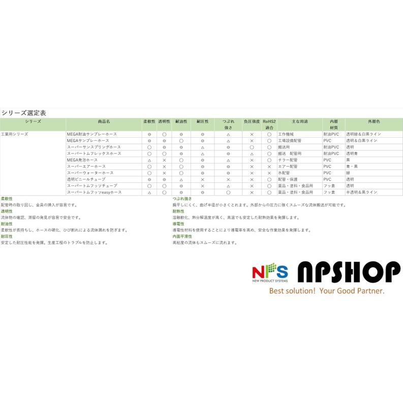 十川産業 MEGAサンブレーホース SB-12 10m カット売り : yatosb-10
