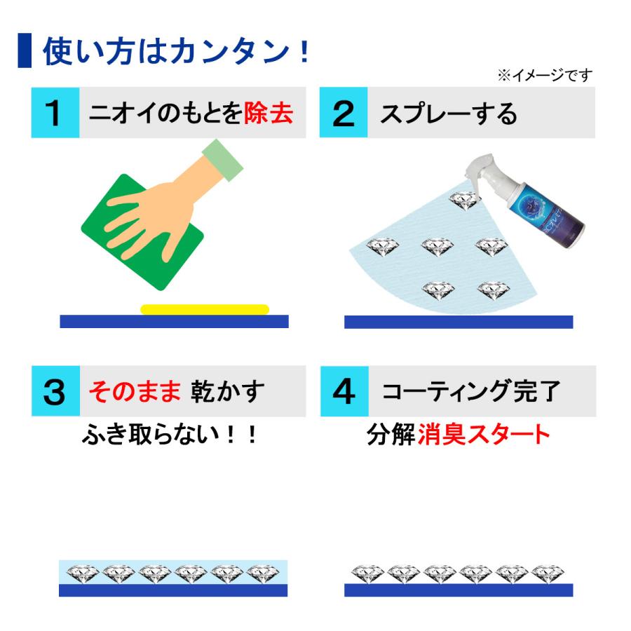 靴用 消臭剤 消臭スプレー消臭抗菌 NRC スプレー 消臭 防臭 アルコールフリー 無香料 ナノダイヤ 100ml |  | 10