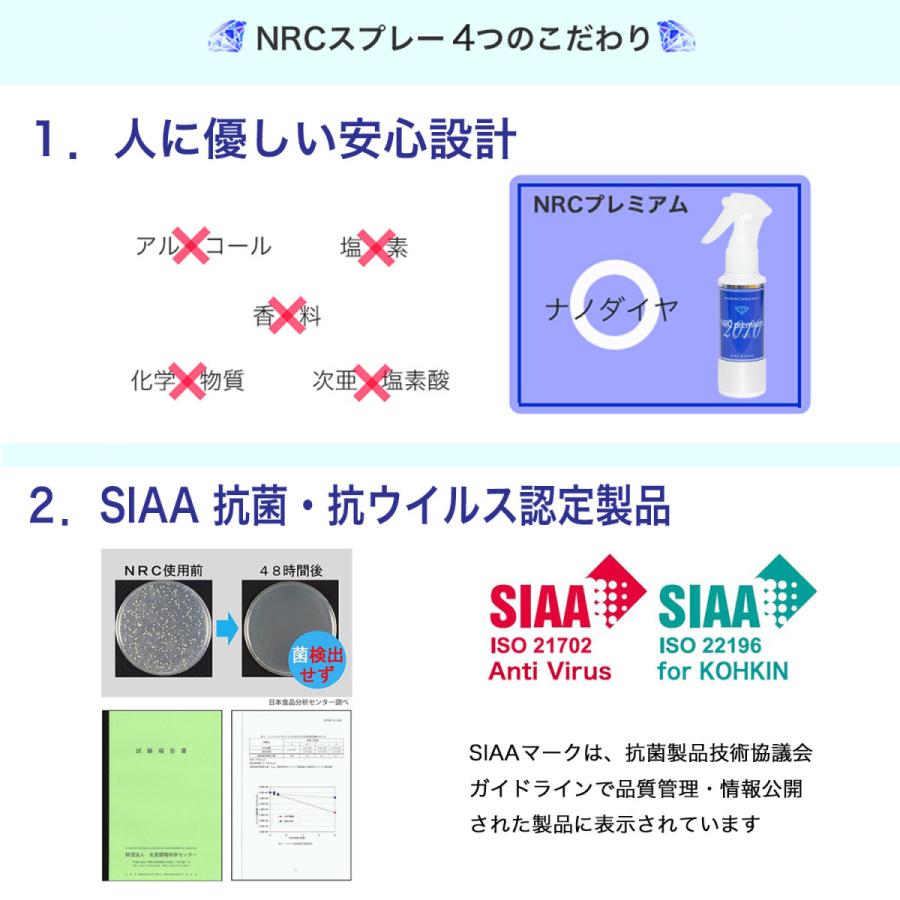 消臭除菌スプレー 抗菌 防臭 ウイルス除去 防カビ アルコールフリー 無香料 NRCプレミアム ベーシック 100ml　3本セット |  | 11