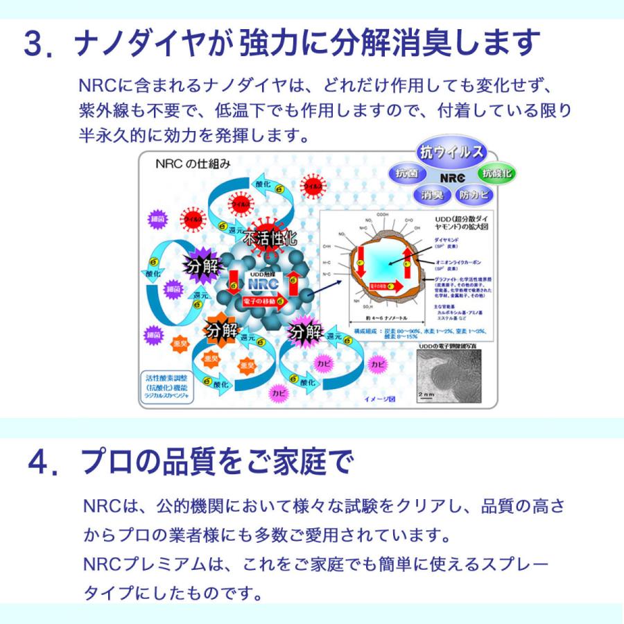 消臭除菌スプレー 抗菌 防臭 ウイルス除去 防カビ アルコールフリー 無香料 NRCプレミアム ベーシック 100ml　3本セット｜nrcspray-senmonten｜13