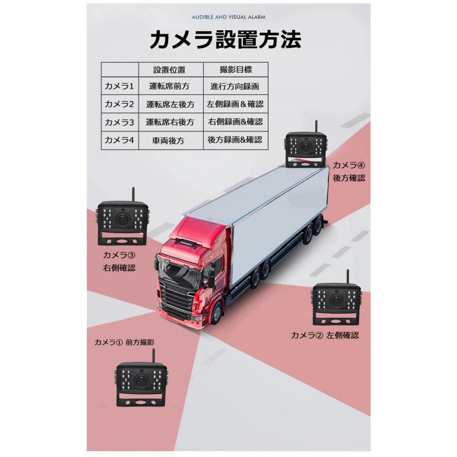 技適マーク付き】10.1インチ ワイヤレス バックカメラ モニター セット