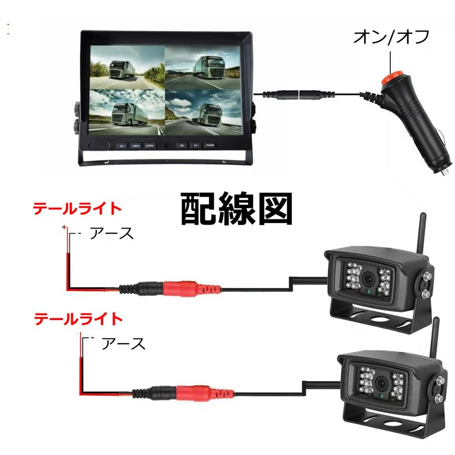 技適マーク付き】10.1インチ ワイヤレス バックカメラ モニター セット