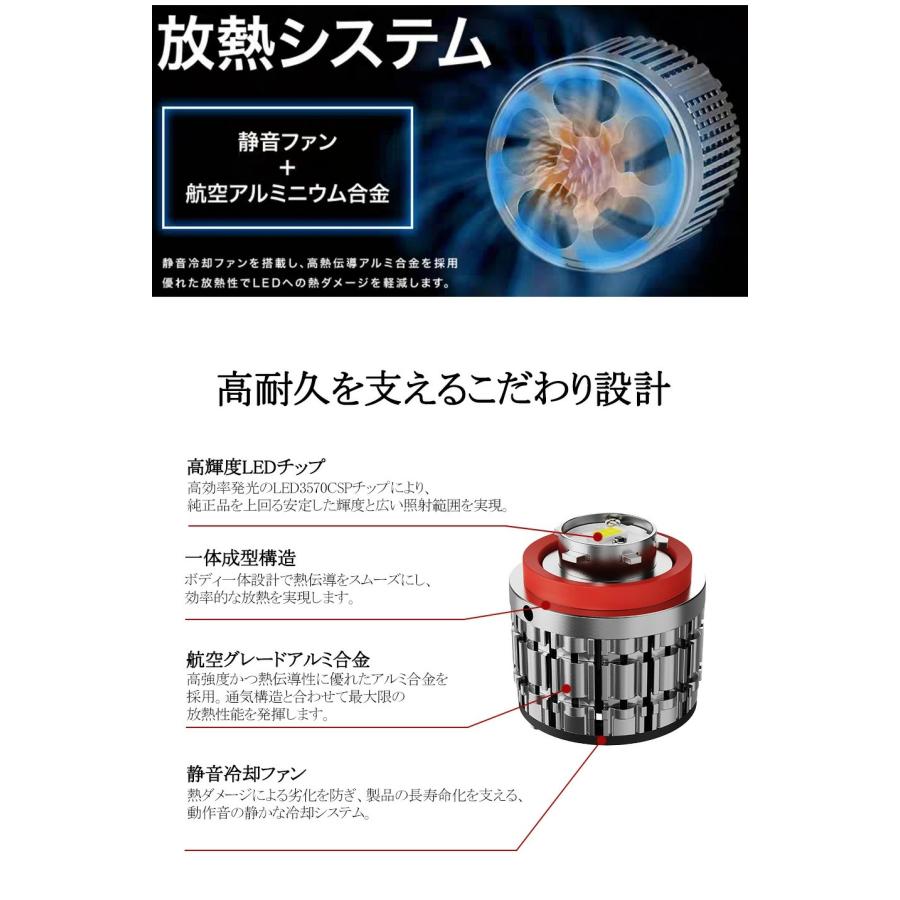 新型 L1B LW5B トヨタ 対応 2色切り替え ledフォグ フォグランプ 高
