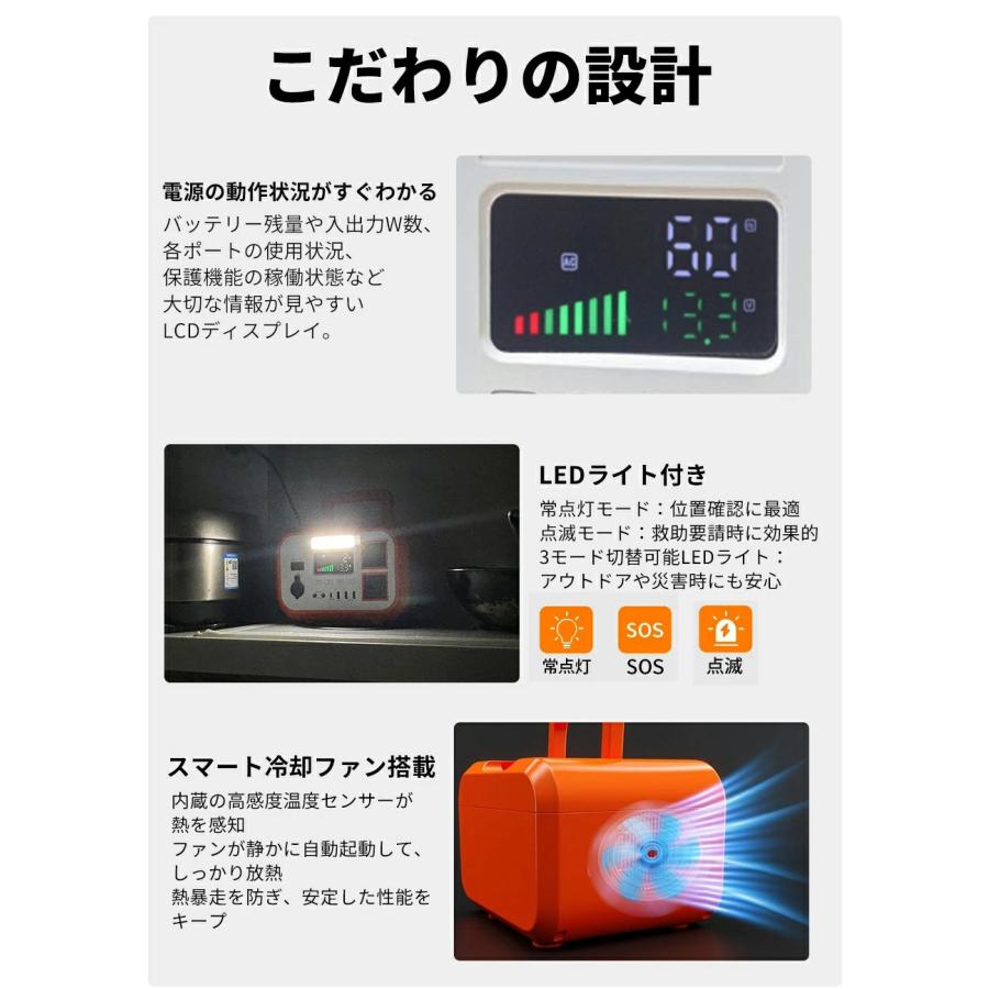 LiFePO? ポータブル電源 大容量 576Wh 180000mAH AC出力600W QC3.0
