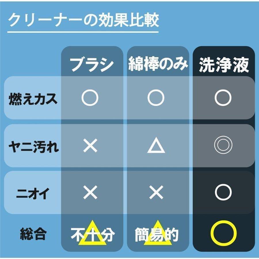 アイコス用 クリーナー IQOS glo Clew（クリュー） 300 ml 詰め替えパック  電子タバコクリーナーアイコス 加熱式たばこ プルームテック 清掃 |  | 17