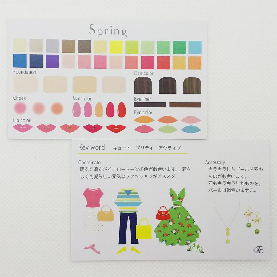 リニューアル 新デザイン 両面 パーソナルカラー カード タイプ別 