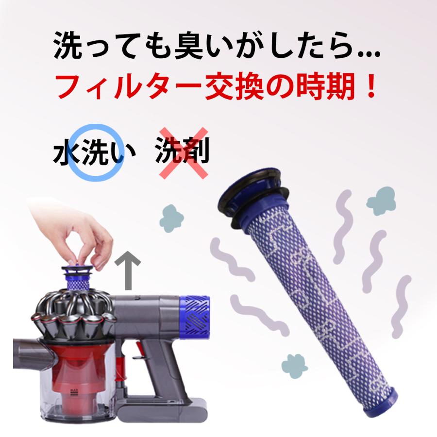 Dyson ダイソン 交換 フィルター ２本セット 互換 掃除機 コードレス ハンディー 004 08 Nrsショップ 通販 Yahoo ショッピング