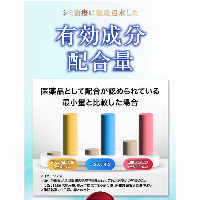 第3類医薬品】コーズシックスホワイトプレミアム90錠 : NR SHOP 公式