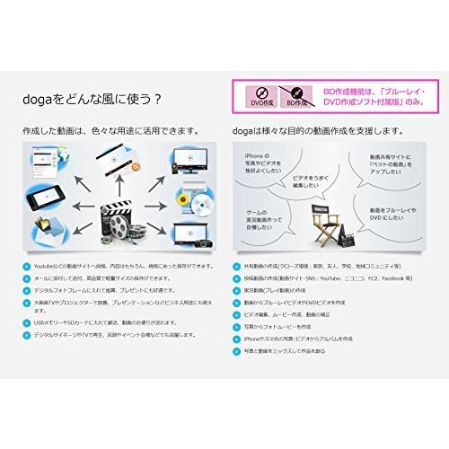 Doga ドーガ 動画作成ソフト ビデオ編集 フォトムービー作成 アニメーション作成 Dvd作成 ボックス版 Win Gtt ネットショップinfinity 通販 Yahoo ショッピング