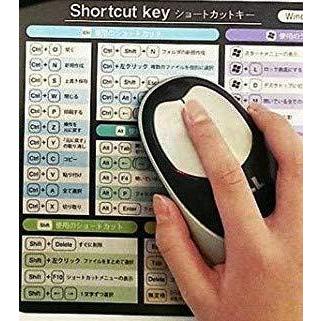 ネットショップinfinityマウスパッド ショートカットキー 一覧 Windows10 8 1 7対応 便利なショートカットキー 使い勝手の良い