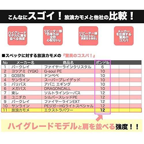 放浪カモメ 8本編み Peライン 0m 90lb 7号 5色マルチカラー ジギング 船釣り シーバス 釣糸 タイラバ 8編 Xp 返品 交換対象商品