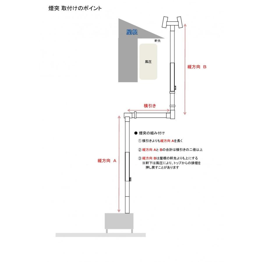 薪ストーブ 鋳物 煙突106サイズ
