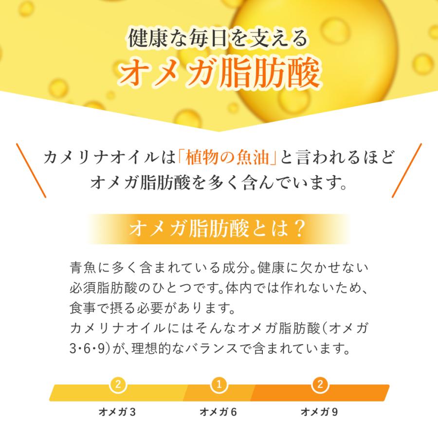 ビタミンE カメリナオイルサプリ 40粒 約1か月分 栄養機能食品