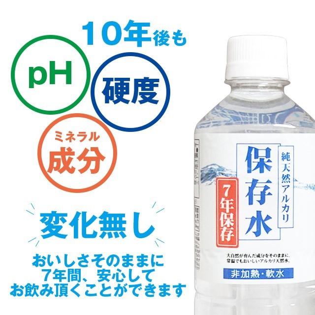保存水 7年 2L 1ケース 6本入 国産 島根県産 天然水 防災 送料無料 備蓄 純天然アルカリ 災害 防災 備蓄品 イオン水 軟水 長期保存 非常用 ペットボトル |  | 03