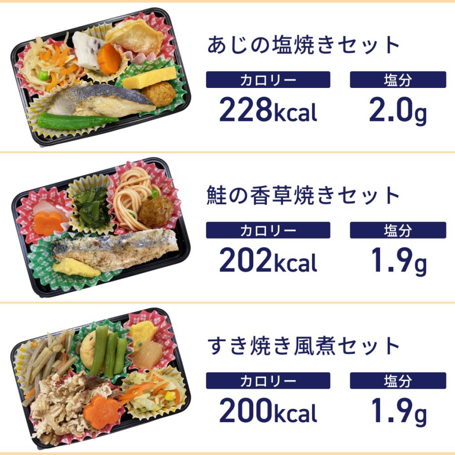 まことや 糖質制限食 おかず20食 糖尿病食 食品 冷凍弁当 宅配 減塩