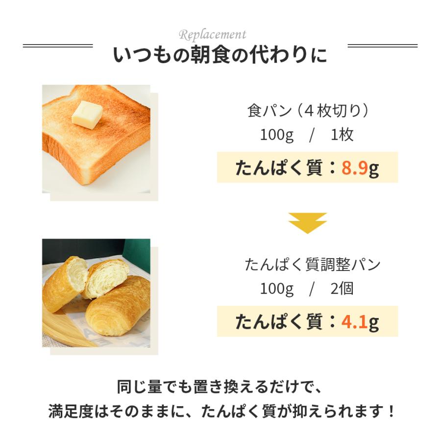低たんぱくパン 50g×12個 たんぱく質調整パン 冷凍 パン 透析 冷凍食品 減塩 朝食 低タンパク 透析食 高齢者 時短 食事制限 ギフト お歳暮 |  | 07