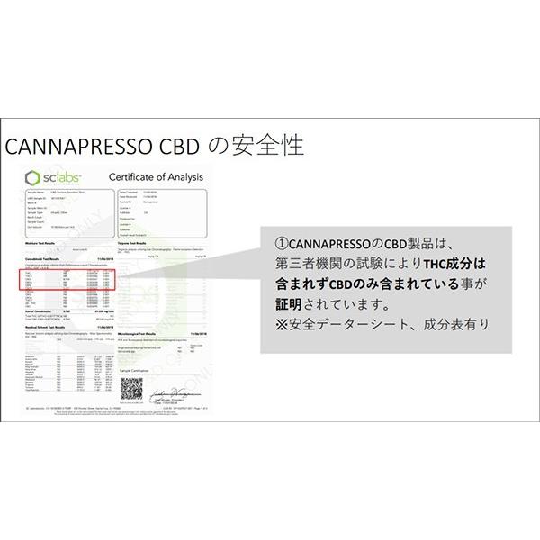 訳あり CBDオイル CBD 5％ 500mg カンナプレッソ ヘンプ 高純度 ココナッツオイル フレーバー ストロベリー マンゴー OGKUSH 送料無料 オープン記念 |  | 02