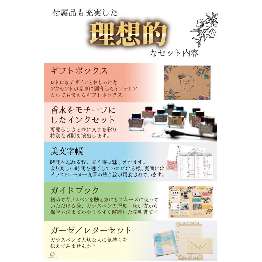 COCOUNITY ガラスペン セット 10色インク15ml 美文字アドバイザー監修