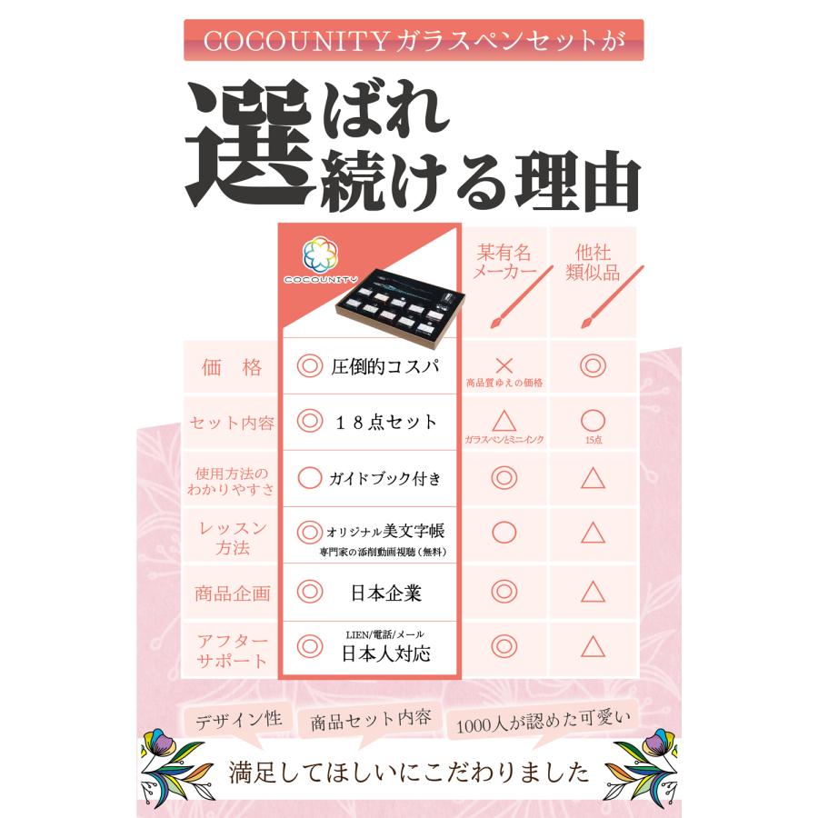 COCOUNITY ガラスペン セット 10色インク15ml 美文字アドバイザー監修