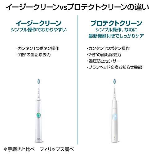 2019年モデルフィリップス ソニッケアー イージークリーン 電動歯ブラシ ホワイト HX6526/01 ホワイト HX6526/01 2019年モデルHX6526/01