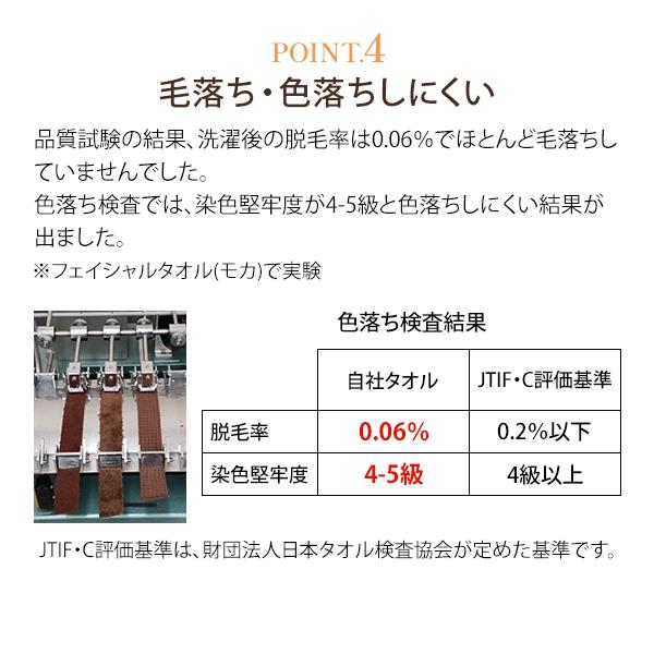 ＭだＳたろうタオル 100✕50 7枚セット MだSたろうタオル 100✕50 7枚セット MだSたろうタオル